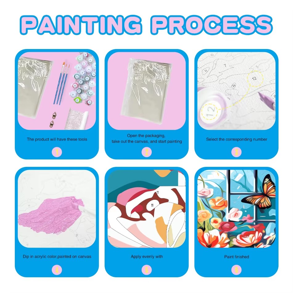 ชุดระบายสีตามตัวเลข CHENISTORY - Embroidery Translate บทวิจารณ์และราคา