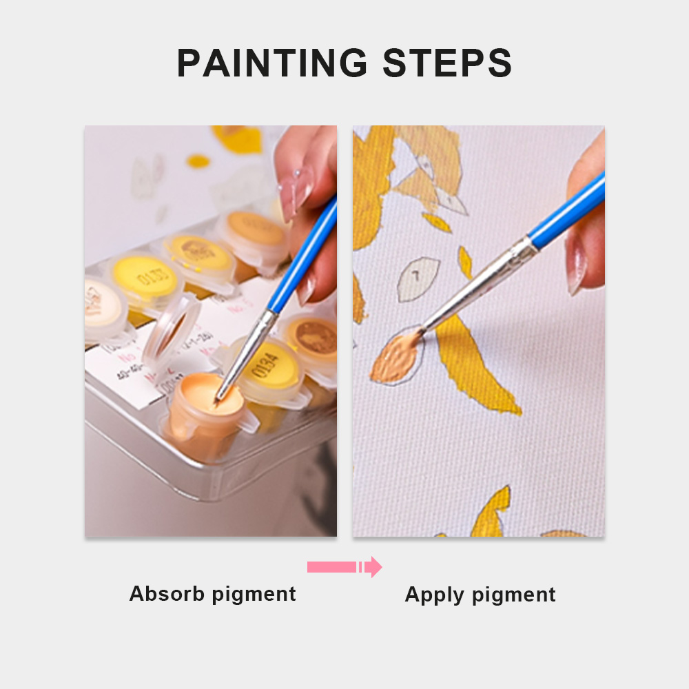 ภาพวาดบนผ้าใบ DIY แบบกำหนดเองไ - Embroidery Translate บทวิจารณ์และราคา