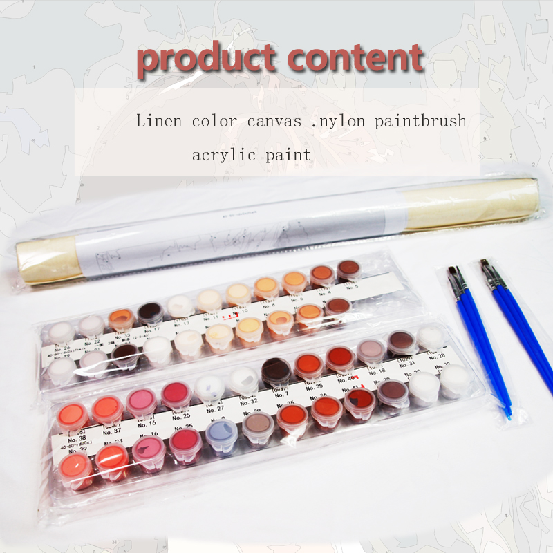 24/36/48 สีส่วนบุคคลสีโดยตัวเล - Embroidery Translate บทวิจารณ์และราคา