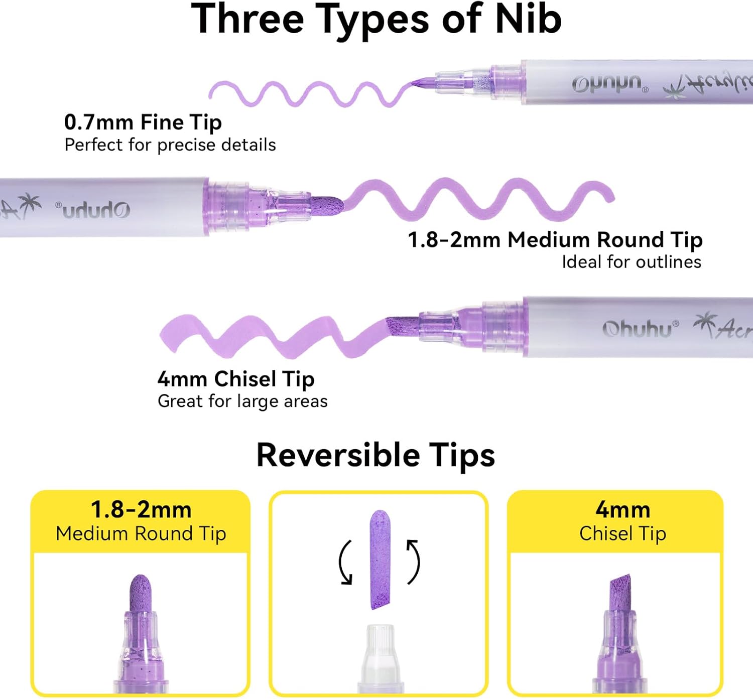 Ohuhu เครื่องหมายสีอะคริลิค 48 - Embroidery Egg บทวิจารณ์และราคา