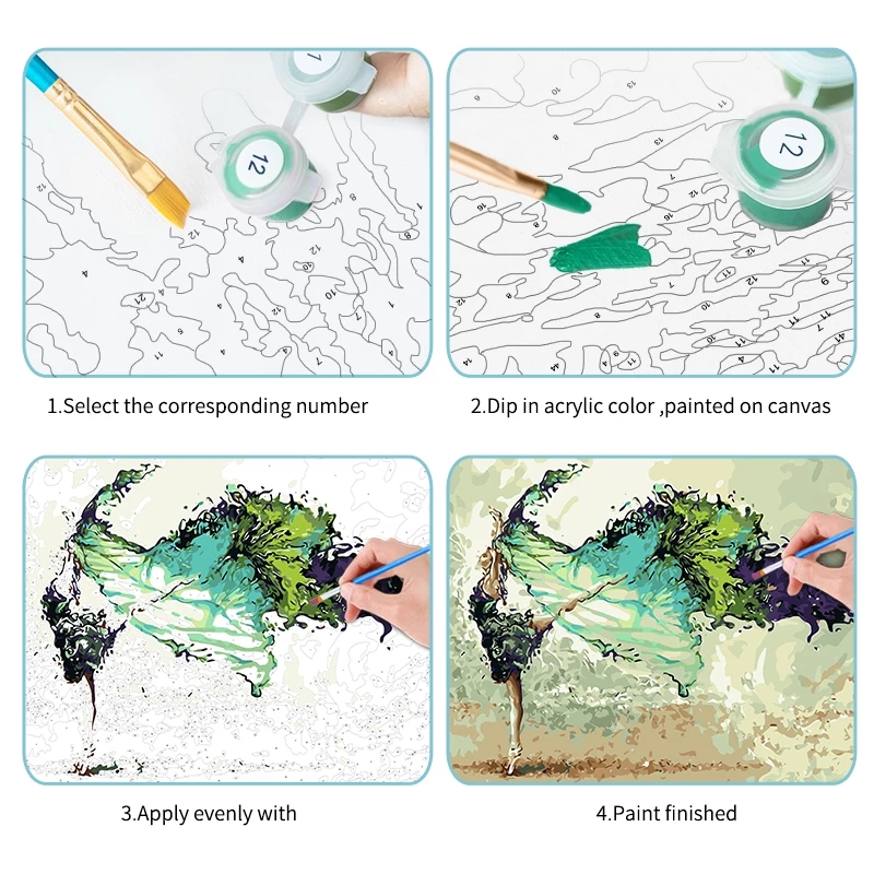 Gatyztory ภาพวาดอะนิเมะแบบเป็น - Embroidery Translate บทวิจารณ์และราคา