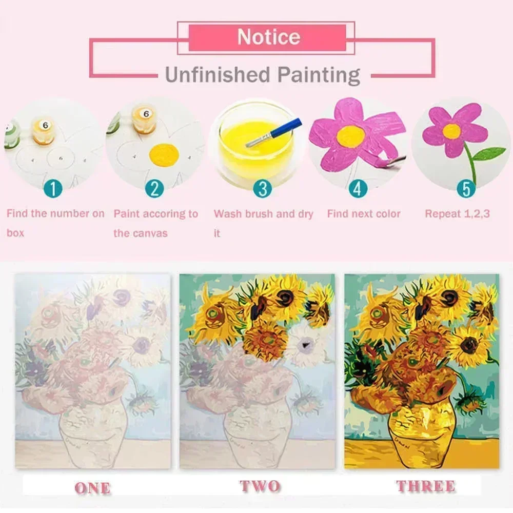 ภาพวาดสีน้ำมันตามตัวเลขลายทิวท - Embroidery Translate บทวิจารณ์และราคา