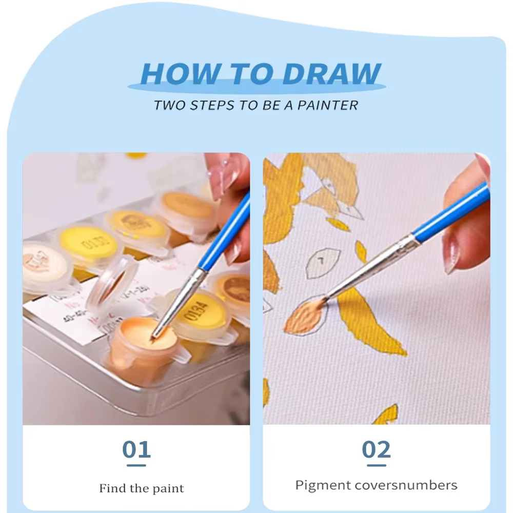 ภาพวาดสีน้ำมันตามตัวเลข วิวบ้า - Embroidery Translate บทวิจารณ์และราคา