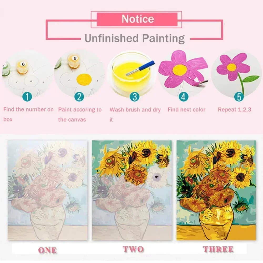 ภาพวาดตามตัวเลข พระแม่มารี ภาพ - Embroidery Translate บทวิจารณ์และราคา